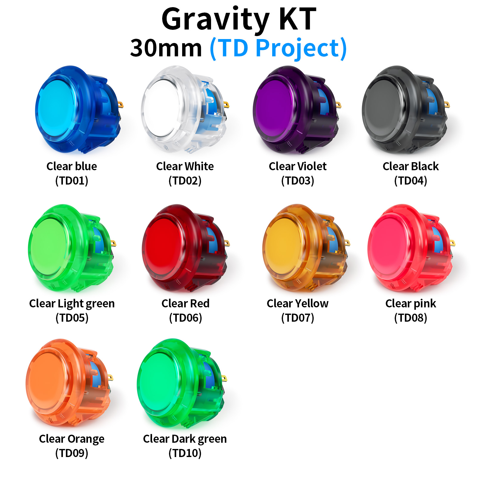 Qanba Gravity KT Arcade düğmel - Joystick Arcade Parts incelemesi ve fiyatı